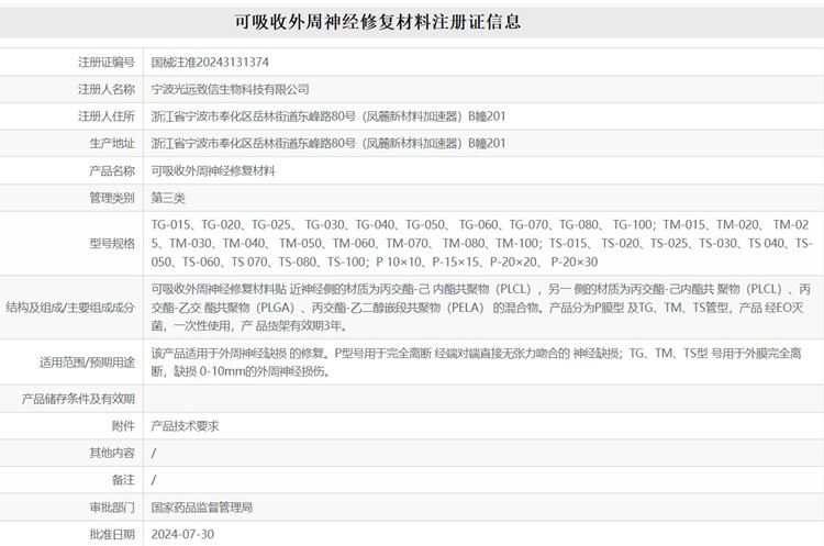神經修復材料注冊.jpg